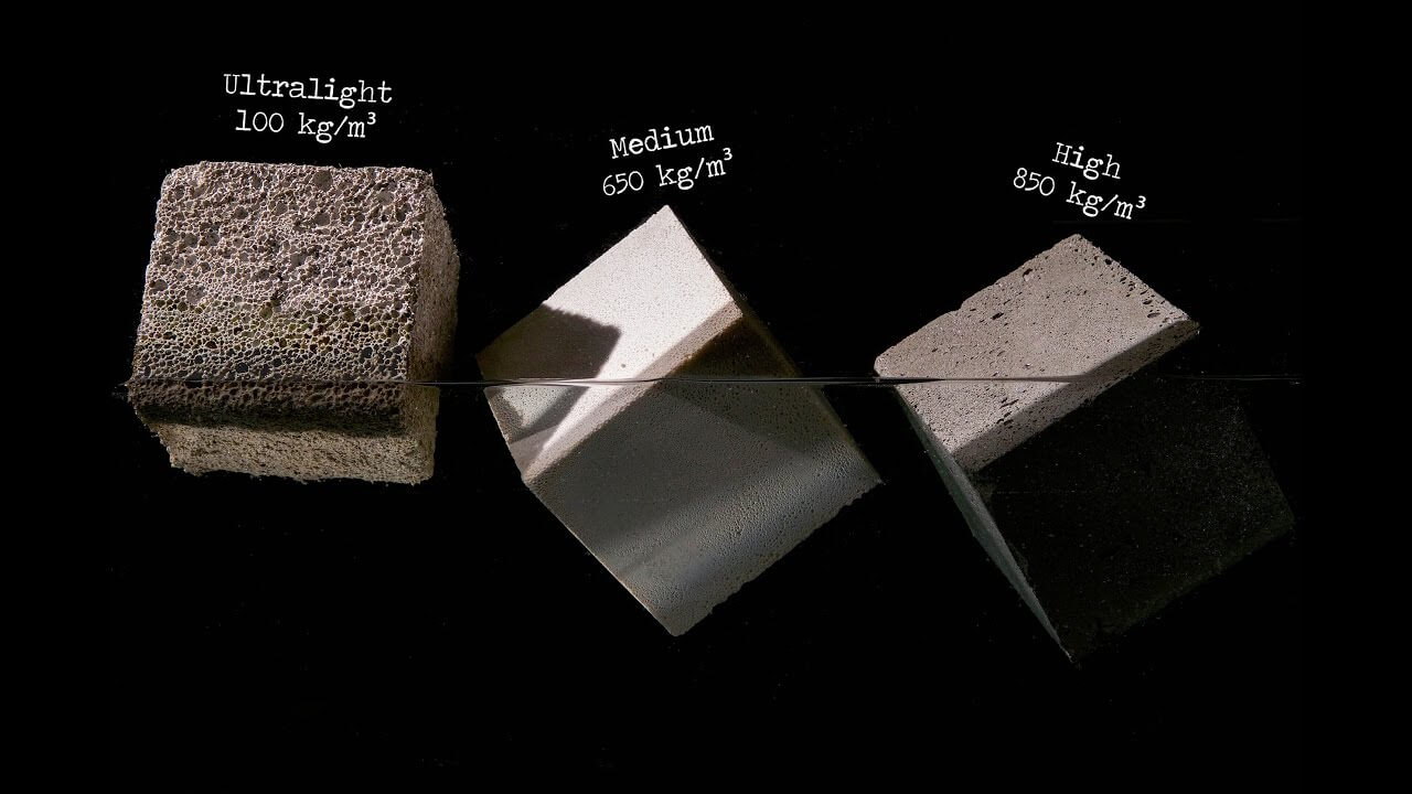 What Concrete Is Made Of Types Of Concrete concreteinfo
