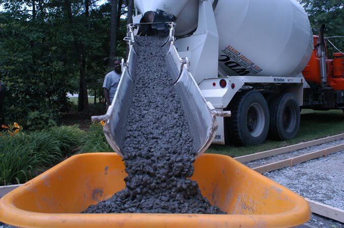 shrink mix concrete