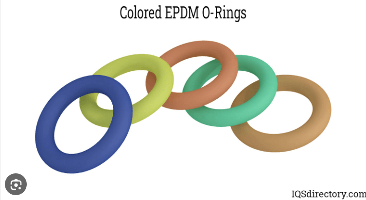 O-Ring Essentials: How These Small Seals Make a Big Impact in Engineering